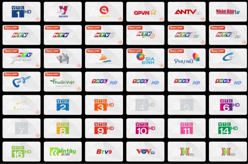 Danh sách Kênh truyền hình FPT